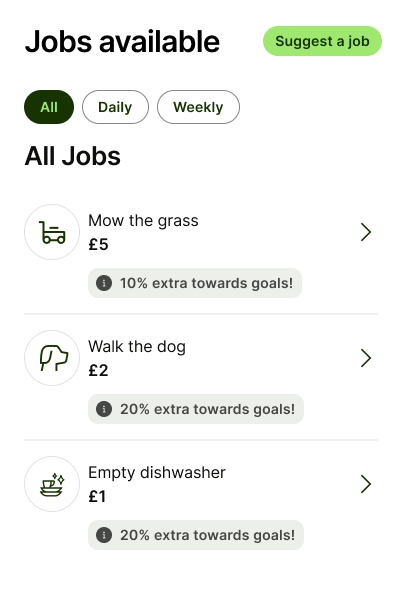 Side Quests jobs list